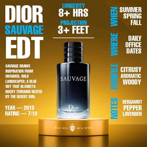 adam driver dior sauvage|dior sauvage cologne top notes.